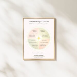 Human Design kalenderposter Body Kalender in rustige interieursetting